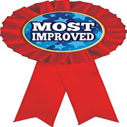 Most Improved Red Rosette Ribbon, Most Improved Trophy Ribbon Award Prize, 50 Pack Prime
