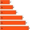 White Water Archery Fluorescent Neon Orange Gadsden Flag Arrow Wraps Choose Length Width (8.75) view 2