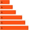 White Water Archery Fluorescent Neon Orange Gadsden Flag Arrow Wraps Choose Length Width (9.75) view 1