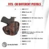 1791 Gunleather Glock 43 Holster, Right Hand OWB G43 Leather Gun Holster for Belts. Fits Glock 43 and Ruger LC9 & Ruger SR22 view 3