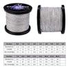 Super Strong Braided Fishing Line 8 Strands Stronger Strength Multifilament PE Braid Wire for Saltwater 10LB-300LB Hi-Grade Superline (1000M White Camo 70LB) view 4