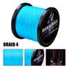 Super Strong Braided Fishing Line 8 Strands Stronger Strength Multifilament PE Braid Wire for Saltwater 10LB-300LB Hi-Grade Superline (1000M Blue 35LB) view 3
