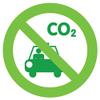Zirni Ecologic CO2 Sign Sticker Decal Design