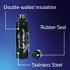 PlayStation Metal Water Bottle - 480ml Stainless Steel - Officially Licensed Product view 2