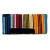 Showman 30" x 32" Serape Saddle Pad w/Fleece Bottom view 2