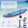 Goplus Inflatable Stand Up Paddle Board, 10FT/10.5FT/11FT SUP with Accessory Pack, Adjustable Paddle, Carry Bag, Fin, Hand Pump, Leash, Repair Kit (Navy Blue, 10.5 FT) view 3