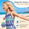Kanu Surf Girls' Daisy Beach Sport 1-Piece Swimsuit, Rowan Multi, 2T view 4