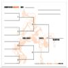 Perfect Strike Wrestling Competition Brackets for Individual or Team tournaments. Sheet Brackets for up to 8 participants. (100) view 1