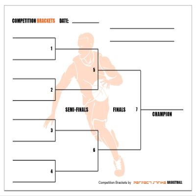 Perfect Strike Basketball Competition Brackets for Team tournaments or Skills competitions. Sheet Brackets for up to 8 participants. (100)