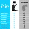 FITLY Sub90 Running Hydration Vest - Fitness Backpack with Phone Holder, Storage, Thoracic Belt - Unisex Vest - Carry Personal Items - Lightweight Hydration Pack (Black, L-XL) view 4