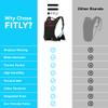 FITLY Sub90 Running Hydration Vest - Lightweight Running Pack for Men & Women with Phone Holder, Storage, Thoracic Belt - Water Pack - Carry Personal Items While Running - Red view 4