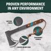Condor Tool & Knife Blue River Tomahawk - Premium Tactical Tomahawk with 1095 High-Carbon Steel Blade - Ergonomic Walnut Handle with Turquoise Stone Inlay - Ideal for Bushcraft, Camping & Survival view 4