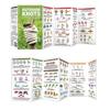Knot Tying Kit Deluxe with 140 feet of Camo Rope in Variety of Sizes - PRO-Knot Cards Plus Outdoor Knots Guide view 4