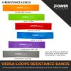 Power Systems Versa Loop Resistance Bands, 10-Pack  Color-Coded Exercise Bands for Workout, Strength Training, Physical Therapy  Medium view 3