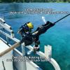 Hitorhike Fishing Rod Holder Universal Fit Kit with Mount Allows for 360-degree Adjustment Kayak Fishing Boat Powerlock Rod Holder (Fishing Rod Holder x2+Round&Square Rail Mount x2) view 3