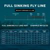 SF Full Sinking Fly Fishing Line Weight Forward Taper Fly Line for Freshwater WF9S 90FT IPS5 view 2