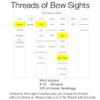 Elvish Tac Adapter for 8-32 Thread to 3/8-24 1/4-28 view 2