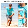 Abacos Rashguard view 3