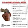 1791 GUNLEATHER P320 Optic Ready Holster - OWB CCW Leather Gun Holster for Belts - Right Handed - SP2022, P227, H&K VP40, P30L view 3