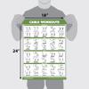 10 Pack - Exercise Workout Poster Set - Cable Machine, Dumbbell, Suspension, Kettlebell, Resistance Bands, Stretching, Bodyweight, Barbell, Yoga Poses, Exercise Ball (LAMINATED, 18" x 24") view 2