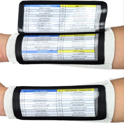 Sports Unlimited Youth Triple Wrist Coach, Football Wristbands for Plays, Baseball Wristbands, QB Arm Bands