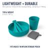 Sea to Summit Delta Light Solo Camp Dinnerware Set, Pacific Blue view 3