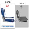 Leader Accessories A Pair of New Low Back Folding Boat Seat(2 seats) (B-White/Blue) view 4
