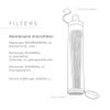 LifeStraw Personal Water Filter for Hiking, Camping, Travel, and Emergency Preparedness, 1 Pack, Green view 2