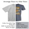 Never Forget Funny T Shirt for Men  Retro Mens Shirt Vintage Audio Cassette Graphic Tee  Cool Shirts for Men Burgundy Heather XX-Large view 4