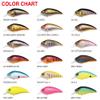 Megabass Super-Z Z1 GP Cotton Wakasagi view 3