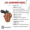1791 GUNLEATHER P320 Holster, Right Hand OWB Leather Gun Holster for Belts. Compatible with SP2022, P227, HK P30, VP40 and Most Large Frame Pistols view 3
