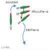 Gamakatsu Speed Metal Squid SF, No. 25, #1, Red/Green view 3