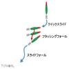 Gamakatsu Speed Metal Squid SF, No. 25, #1, Red/Green view 4
