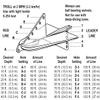 Davis Instruments Fish-Seeker Trolling Plane - (3 Pack) - Pink Color view 3