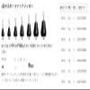 Gamakatsu LUXXE LD Master Lead Fat Sinker 0.5 oz (14 g) view 2