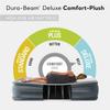 Intex 64417ED 22in Queen Dura-Beam Comfort Plush High-Rise Inflatable Air Mattress with Built in Pump for Travel and Camping, 600lb Weight Capacity view 2