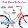 Kulana Lakona Shore Beach Cruiser Bike, 24-Inch Wheels, Single Speed, Blue/Coral (R1751AZ) view 3