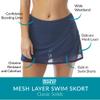 COCO REEF Mesh Layer Swim Skort for Women - Tummy Control, High-Waisted Bathing Suit Skirt Bottoms - Small - Navy Captain 423 view 3