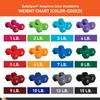 Body Sport Neoprene Dumbbell Weight, 1 lb. (2-Pack) - Latex-Free, Strength Training Equipment for Home Fitness & Gym Workouts (Pink) view 3