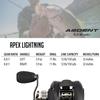 Apex Lightning 8.0:1 RH view 2