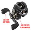Apex Lightning 8.0:1 RH view 3
