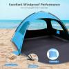 NXONE Beach Tent Sun Shade Shelter for 2-3 Person with UV Protection, Extended Floor, 3 Mesh Roll Up Windows & 8.0mm Fiberglass RodsCarry Bag Included (Dark Shelter-Ocean Blue) view 4