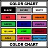 Dirty South Banner Sticker Diesel Truck Car Southern Pride Flag Alabama Florida Georgia Off Road 4x4 view 2