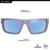 Leupold Switchback Performance Eyewear with Matte Gray Frames and Blue Mirror Polarized Lenses view 2