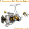 Cadence Lux Spinning Fishing Reels - Ultra Smooth Powerful Spinning Reel with 9+1 Shielded BB, Carbon Fiber Frame, 36LBs Max Drag, 5.2:1-6.2:1 High Speed Gear Ratio & Braid-Ready Spool (1000) view 3