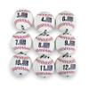 Rukket Weighted Pitching Baseballs, Progression Throwing Balls for Training, Heavy Softballs for Hitting, Batting & Fielding Practice (9 Pack) view 1