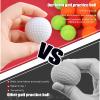 Bac-kitchen 40 Pack Foam Golf Practice Balls - Realistic Feel and Limited Flight Training Balls for Indoor or Outdoor view 4
