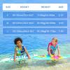 Gogokids Toddler Swim Vest, Premium Kids Swimming Jacket for 30-40-50-60-70 Lbs Girls and Boys, Floaties Vest Swimming Aid with Dual Adjustable Safety Strap for 2-9 Years in Pool/Puddle/Beach view 2