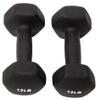 Fitvids BalanceFrom Set of 2 Neoprene Coated Non-Slip Grip Dumbbell Weights, Black view 2