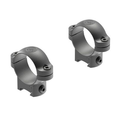 Leupold Scope Ringmount